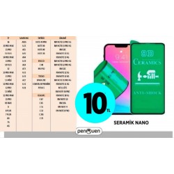 SERAMİK NANO 